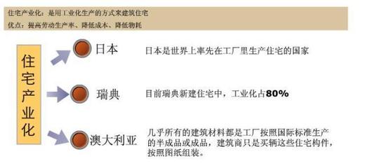 操碎了心VS不費(fèi)心 中國(guó)與日本房屋裝修差異解析