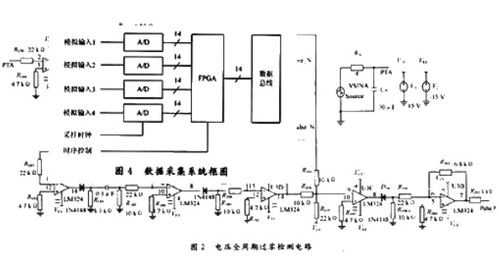 無鎖相環電壓全周期過零檢測電路的仿真與設計 集成電路設計視角